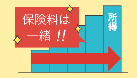 所得が上がっても保険料はあがりません イメージ