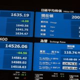 株主ではなく労働者の給与を守れ