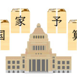 防衛関係費の大幅増は社会保障費を上回る～国の行く末がかなり心配だ！